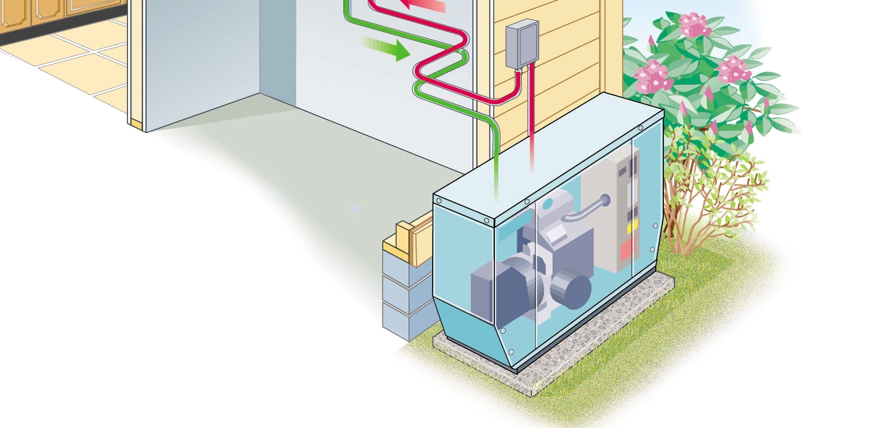 Backup Power: Ensuring Electricity When the Grid Fails