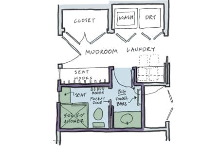 Illustration of the floor plan of a powder room.