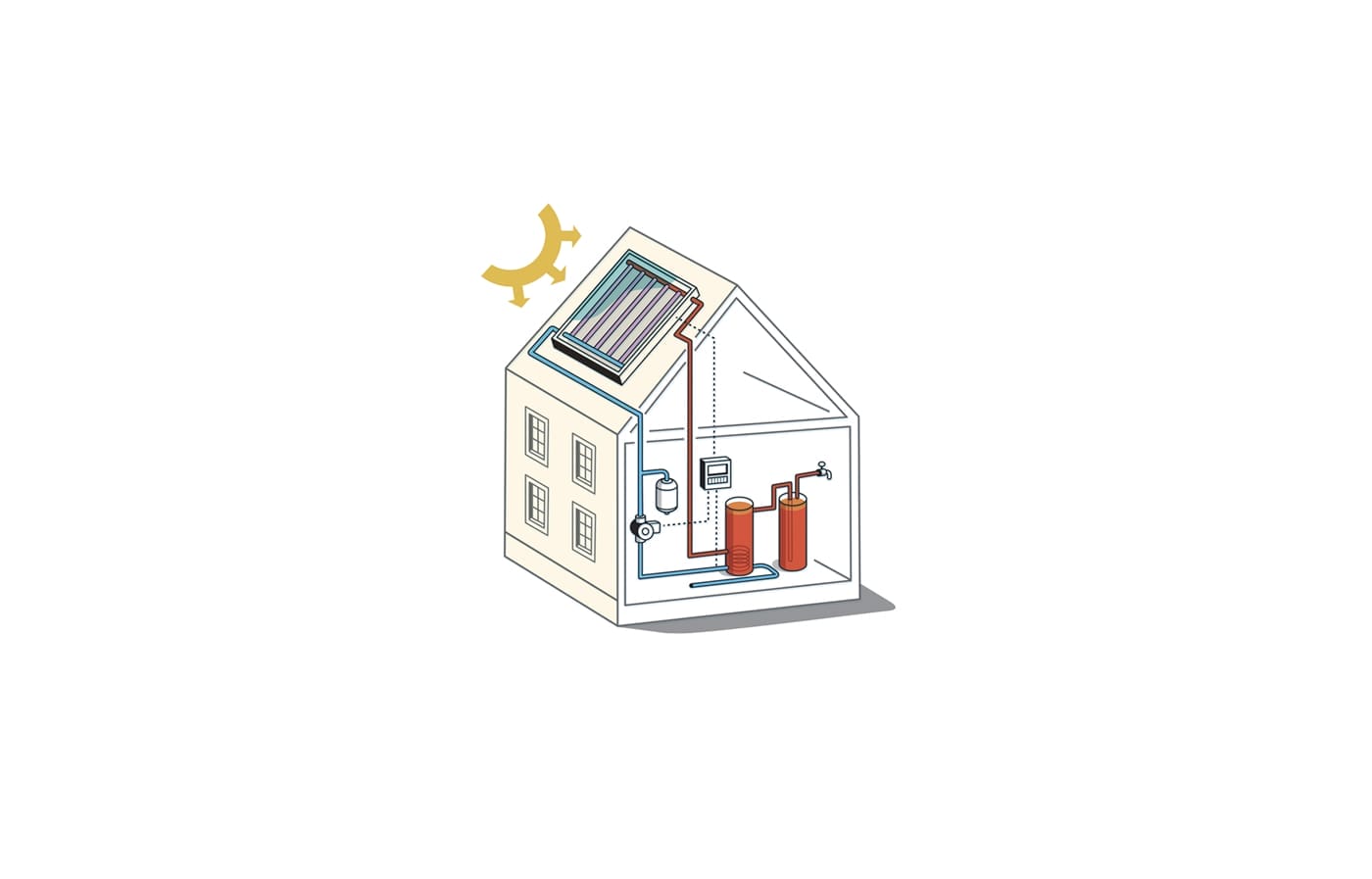 Your Guide to Solar Hot Water Systems