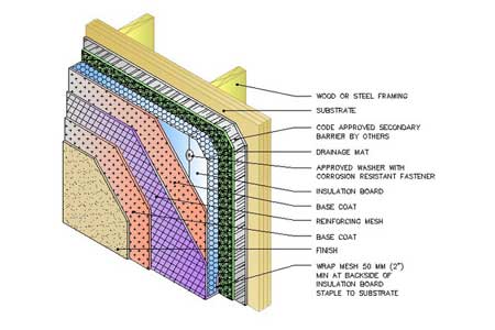 house_cladding_x
