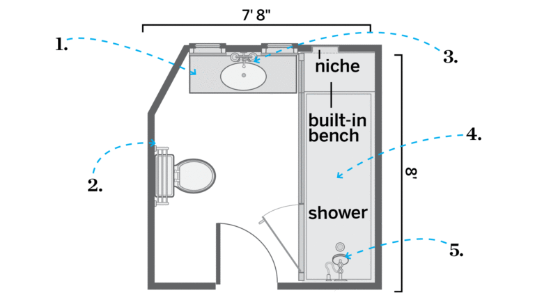 After floor plans.