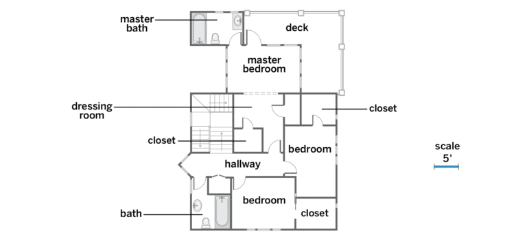 Second-floor plans.