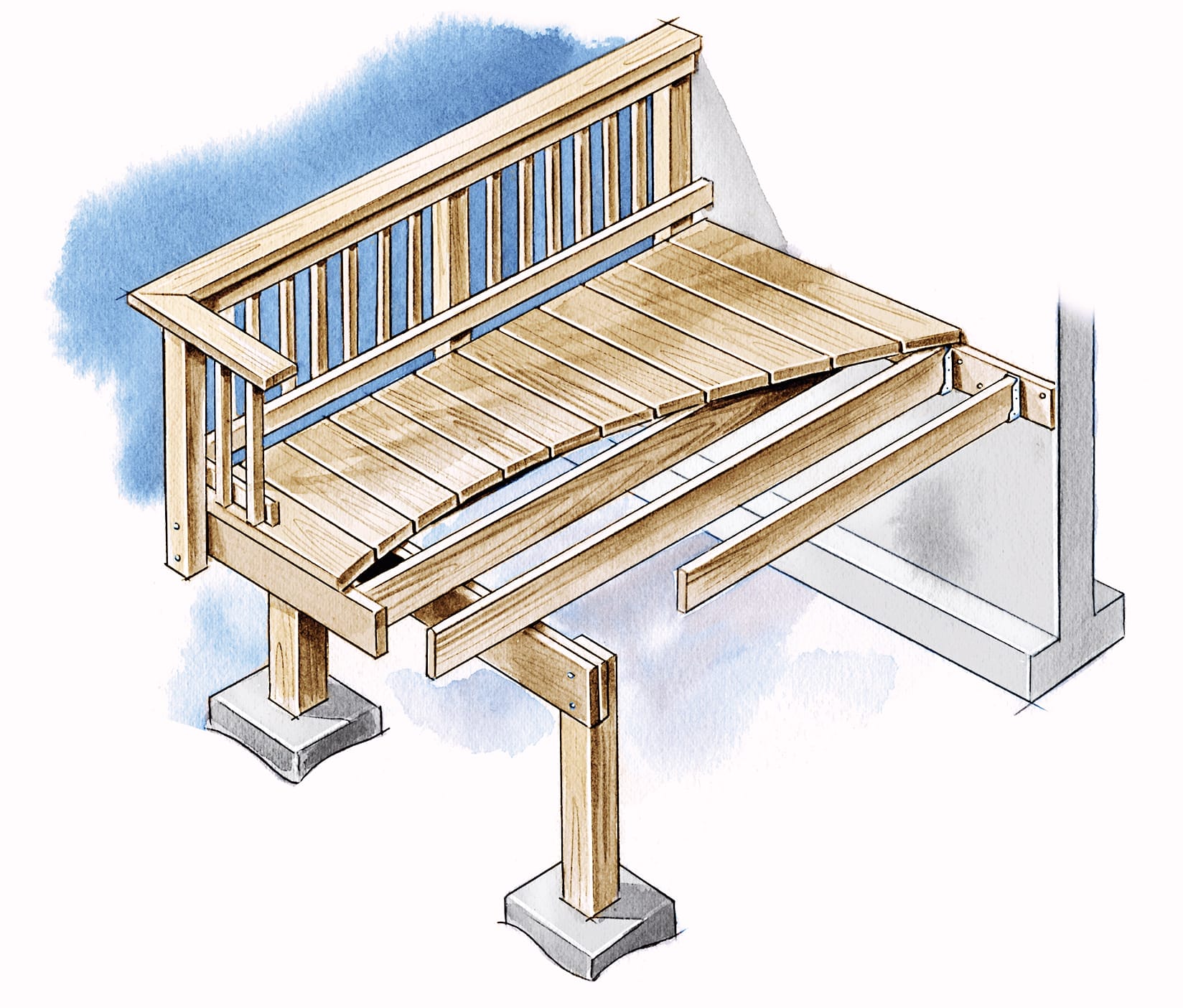 Illustration of the components that make up a deck.