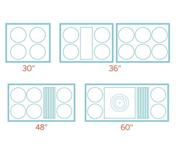 Visual of stove top dimensions