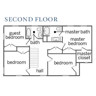Second-floor plans