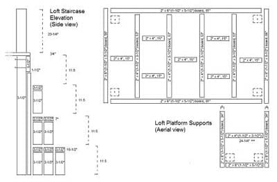 Plans for the loft
