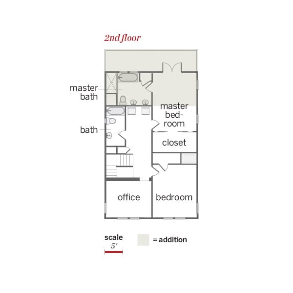 Second-floor plans