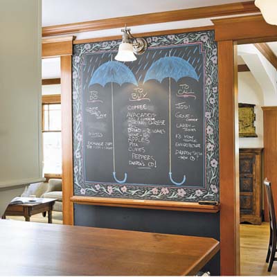 A chalkboard wall in the kitchen