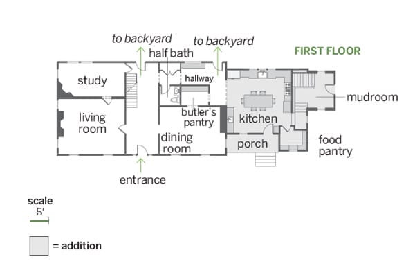 First-floor plans