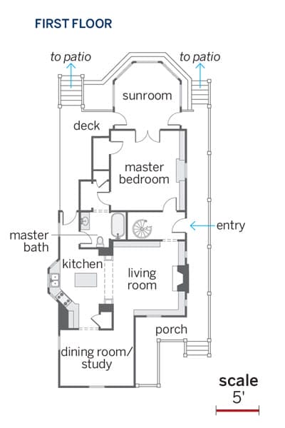 First-floor plans