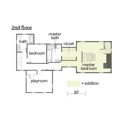Second-floor plans