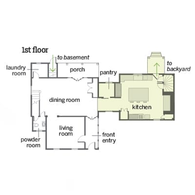 First-floor plans