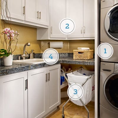 laundry room with limited space