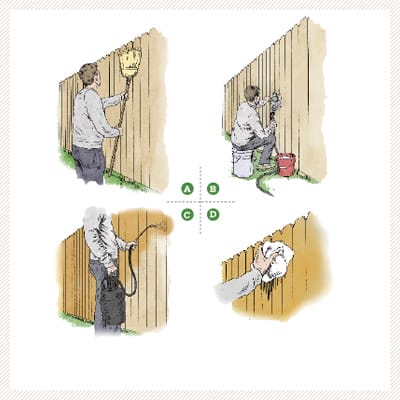 Diagram showing how to stain a fence yourself.