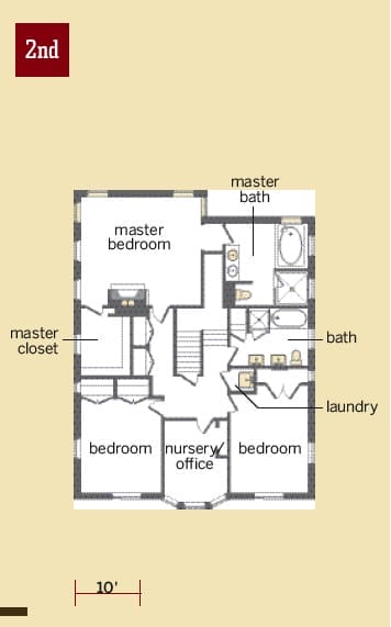 Second-floor plans