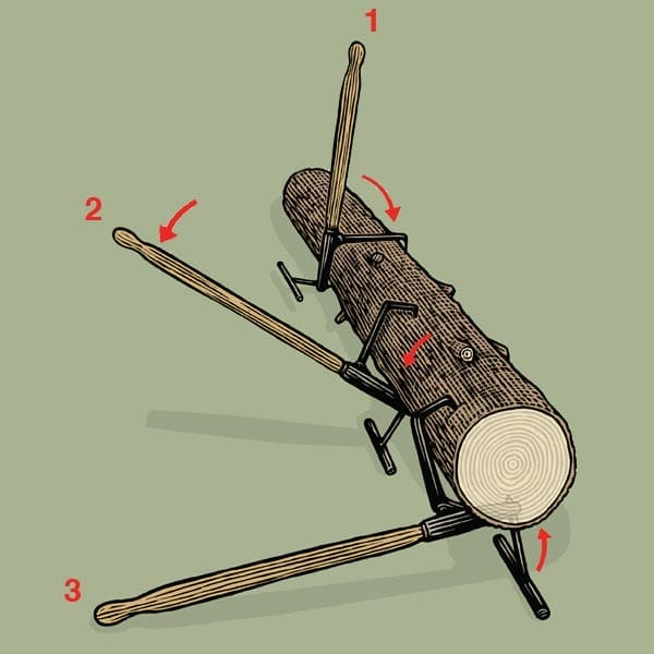 A diagram showing how to move a heavy log.