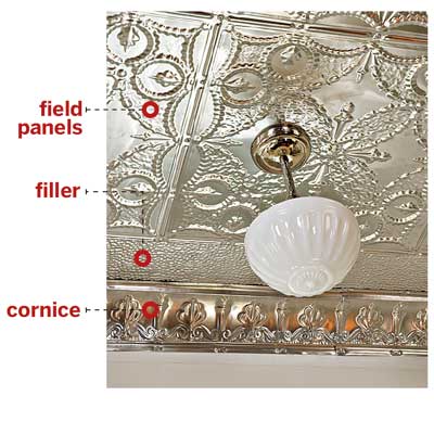Diagram illustrating three components of a tin ceiling including field panels, filler strips and decorative cornice.