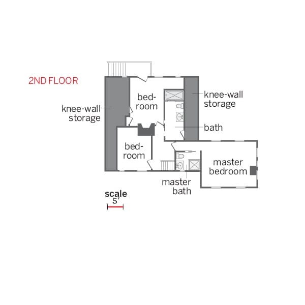 Second floor floor plans