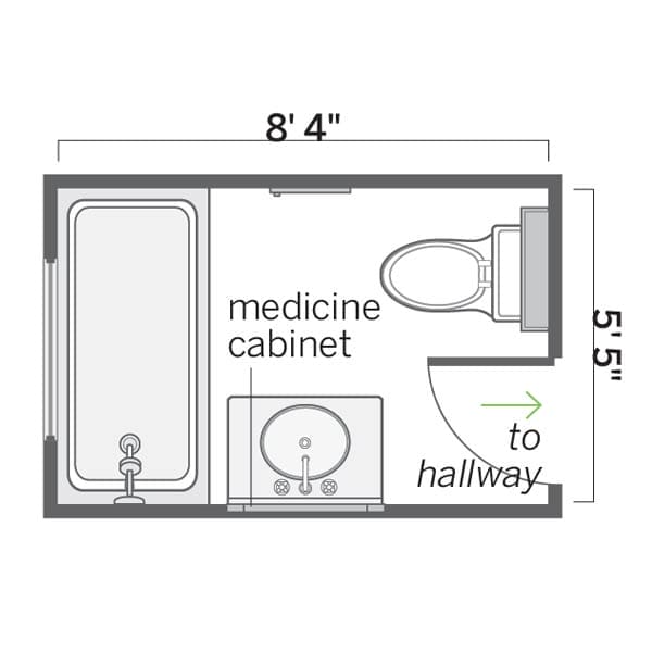 Floor plan diagram showing tight bathroom layout.