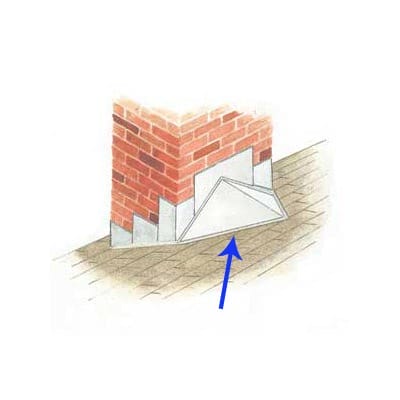 Illustration of part of a roof called a cricket.
