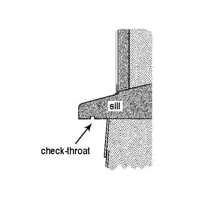 Illustration of a check-throat and sill.