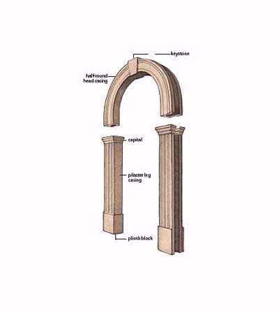 An illustration of a curved archway molding.