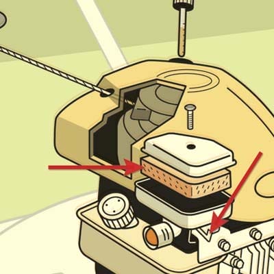 an illustration of an air filter and a choke of a lawn mower