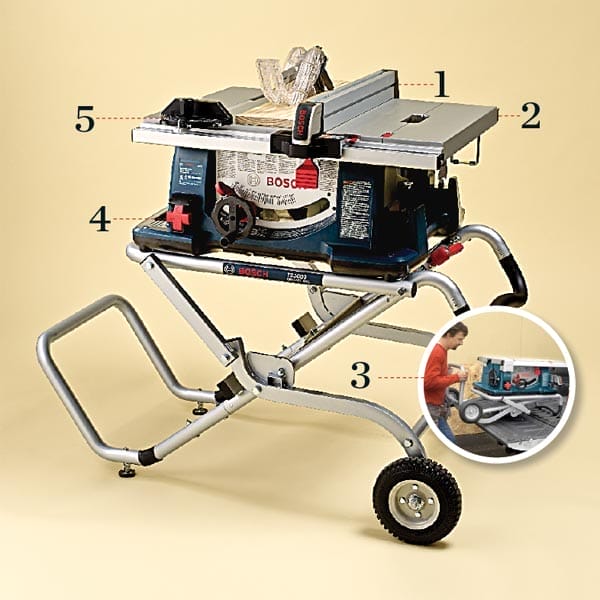 00_table_saw