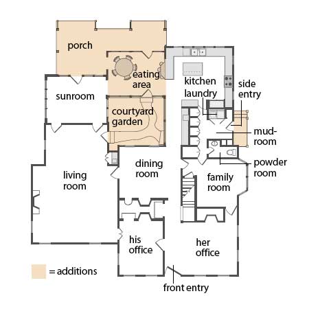 Floor plans for the first floor of the house