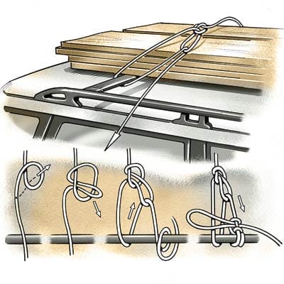 Illustration of cinching down a load on top of a car.