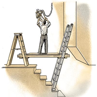 Illustration of person using a DIY platform to install a light fixture over staircase.