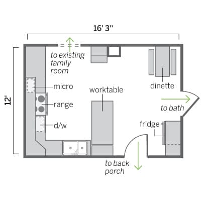 a floor plan of an old kitchen before a renovation