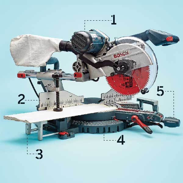 00_compound_miter