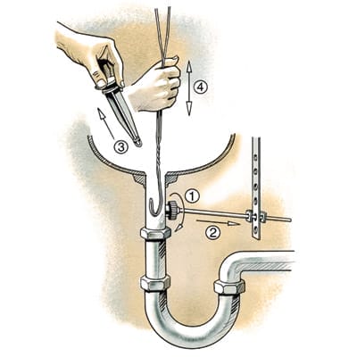 Illustration of unclogging a sink.