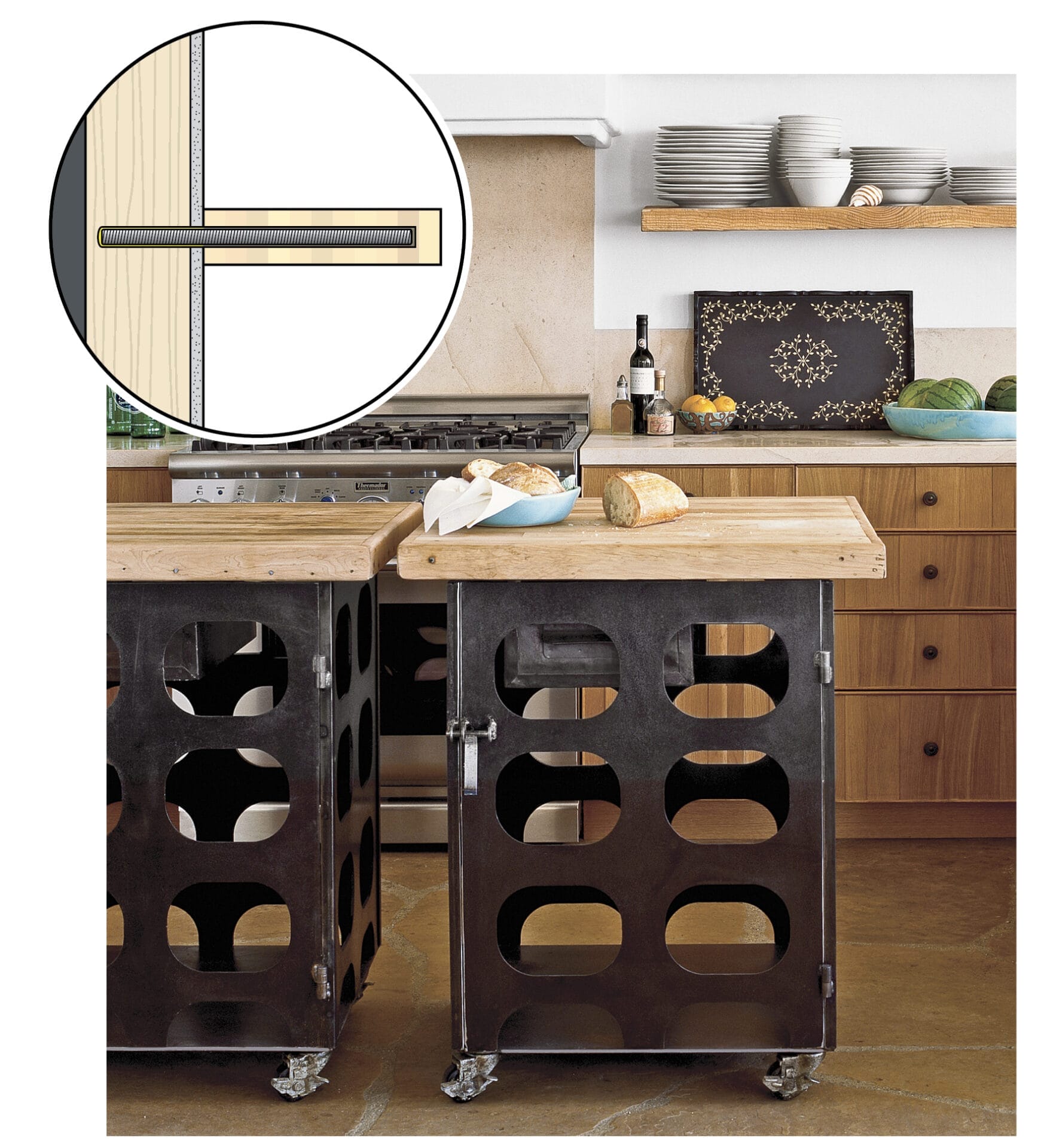 A kitchen with two islands