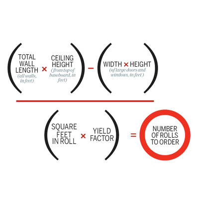A diagram showing how to determine how much wallpaper you should buy