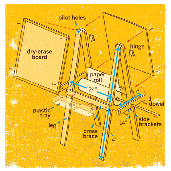 Diagram of a easel