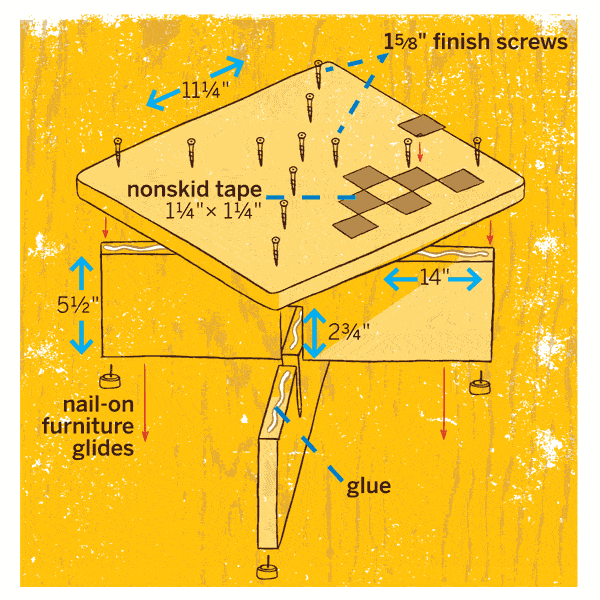 Diagram of step stool components.