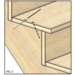 Diagram showing how to drive finish nails into a stringer on stairs to prevent them from squeaking
