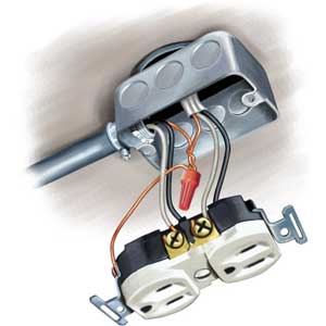 an illustration of the inner workings of an electrical outlet