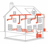 Illustration of an HVAC system in a house.