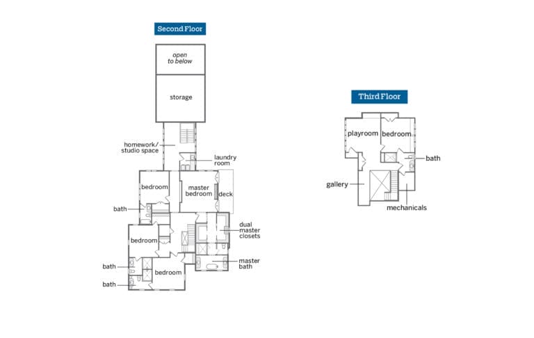 Second- and third-floor plans.