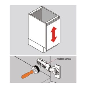 Graphic of how to adjust the door of a cabinet up and down using the hinges.