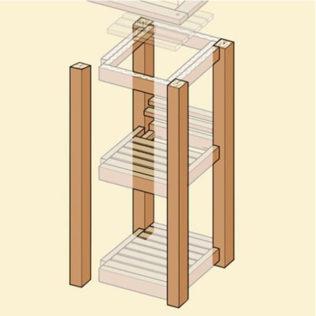 Diagram of a three-tier shelf highlighting the legs.