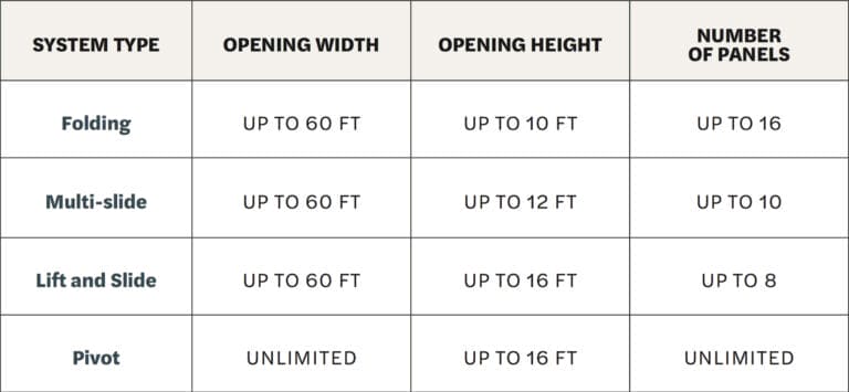 size_chart