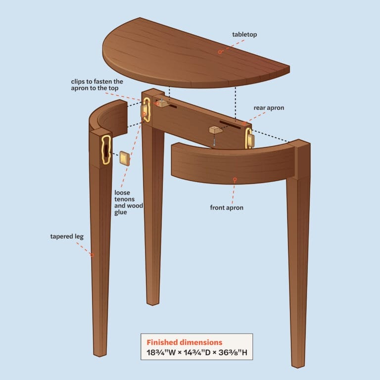 A labeled diagram showing all the parts of a demilune table.